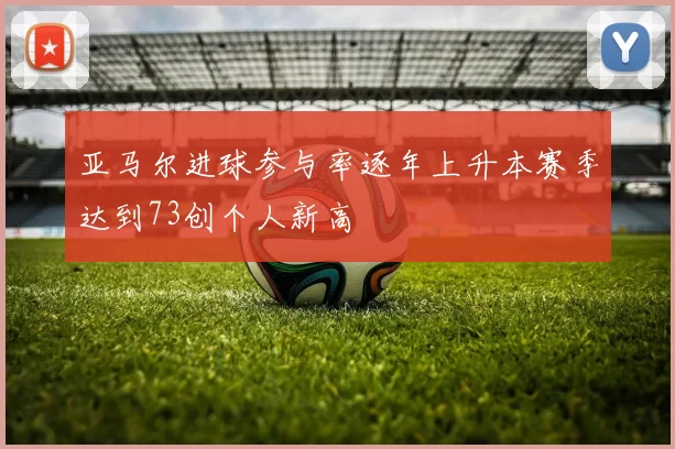 亚马尔进球参与率逐年上升本赛季达到73创个人新高